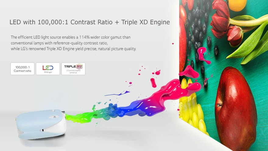 LG Mini projector_P7_PW800_MEA